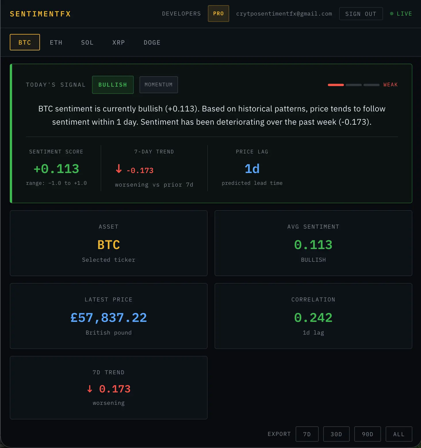 Screenshot 4 of SentimentFX