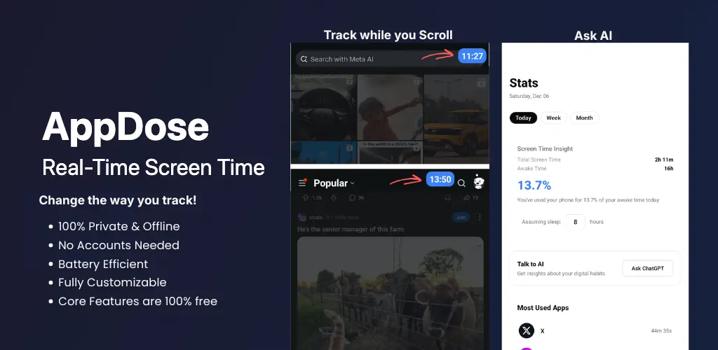 Screenshot 1 of AppDose: Real-Time Screen Time