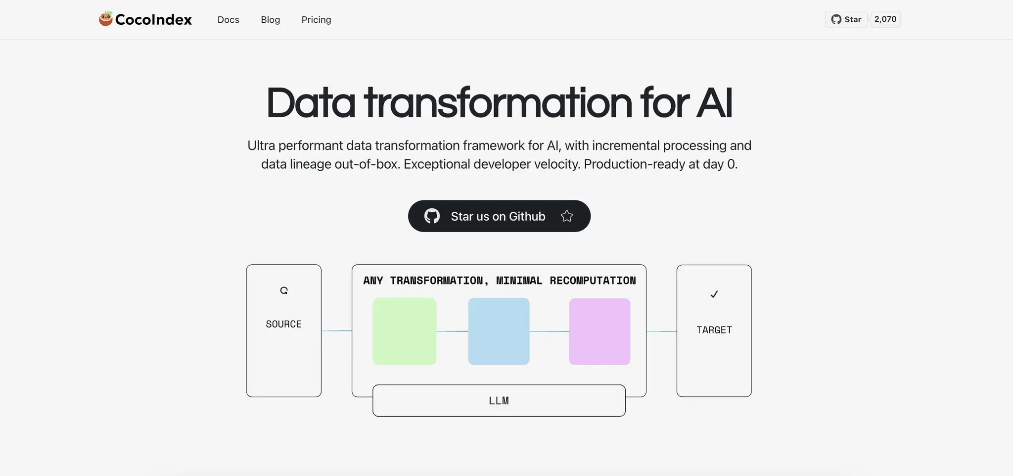 Screenshot 1 of CocoIndex
