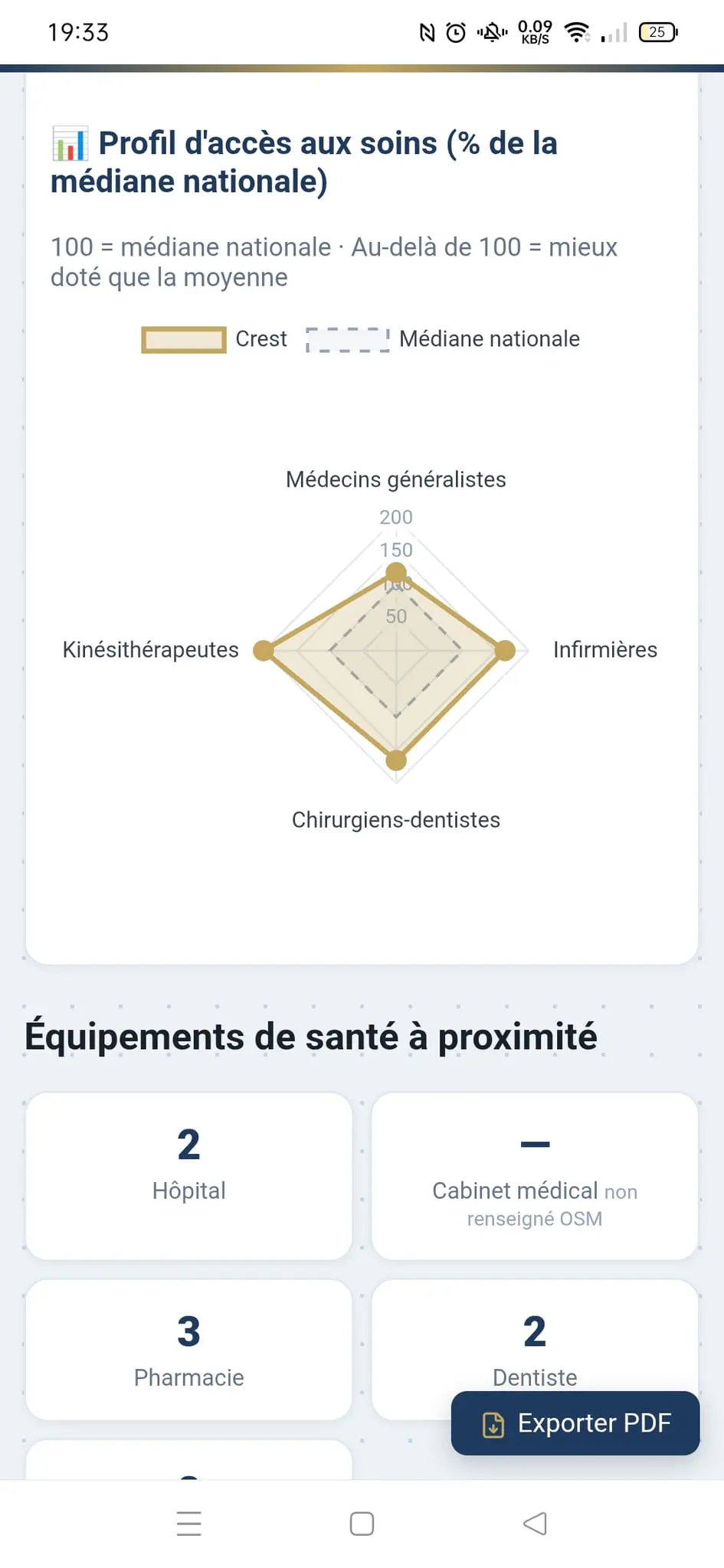 Screenshot 6 of Prestalibre