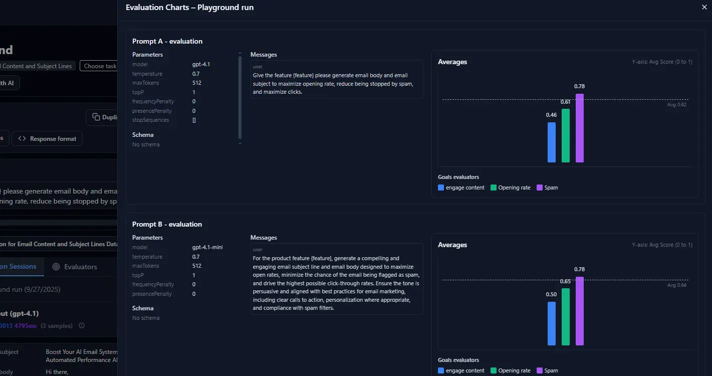 Screenshot 1 of Evaligo
