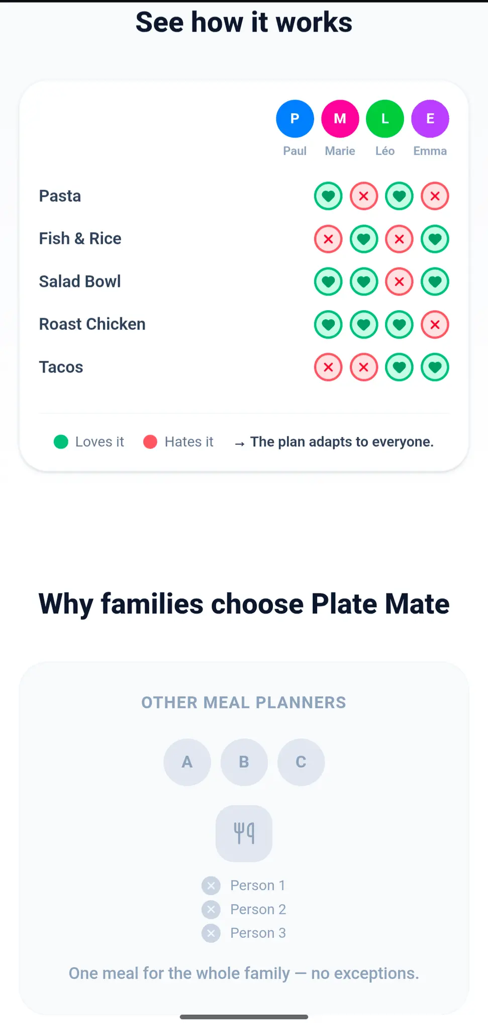 Screenshot 2 of Plate Mate