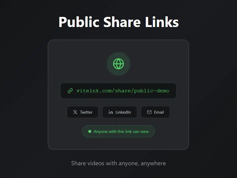 Screenshot 7 of vitelnk