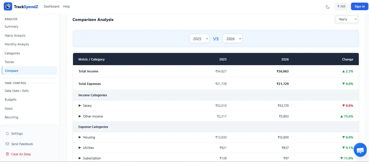 Screenshot 5 of TrackSpendZ