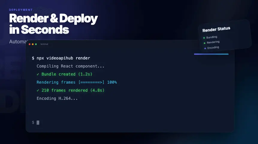 Screenshot 4 of Video API Hub