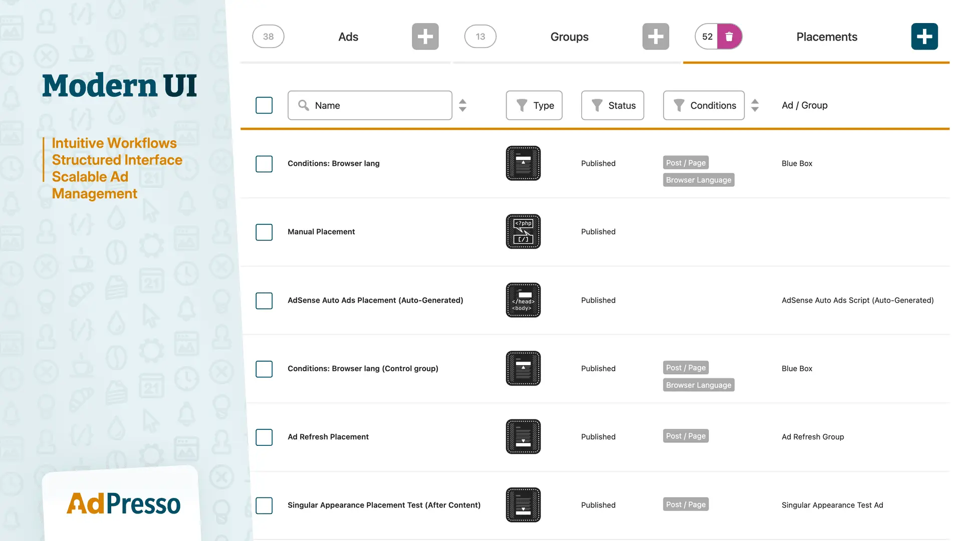 Screenshot 2 of AdPresso