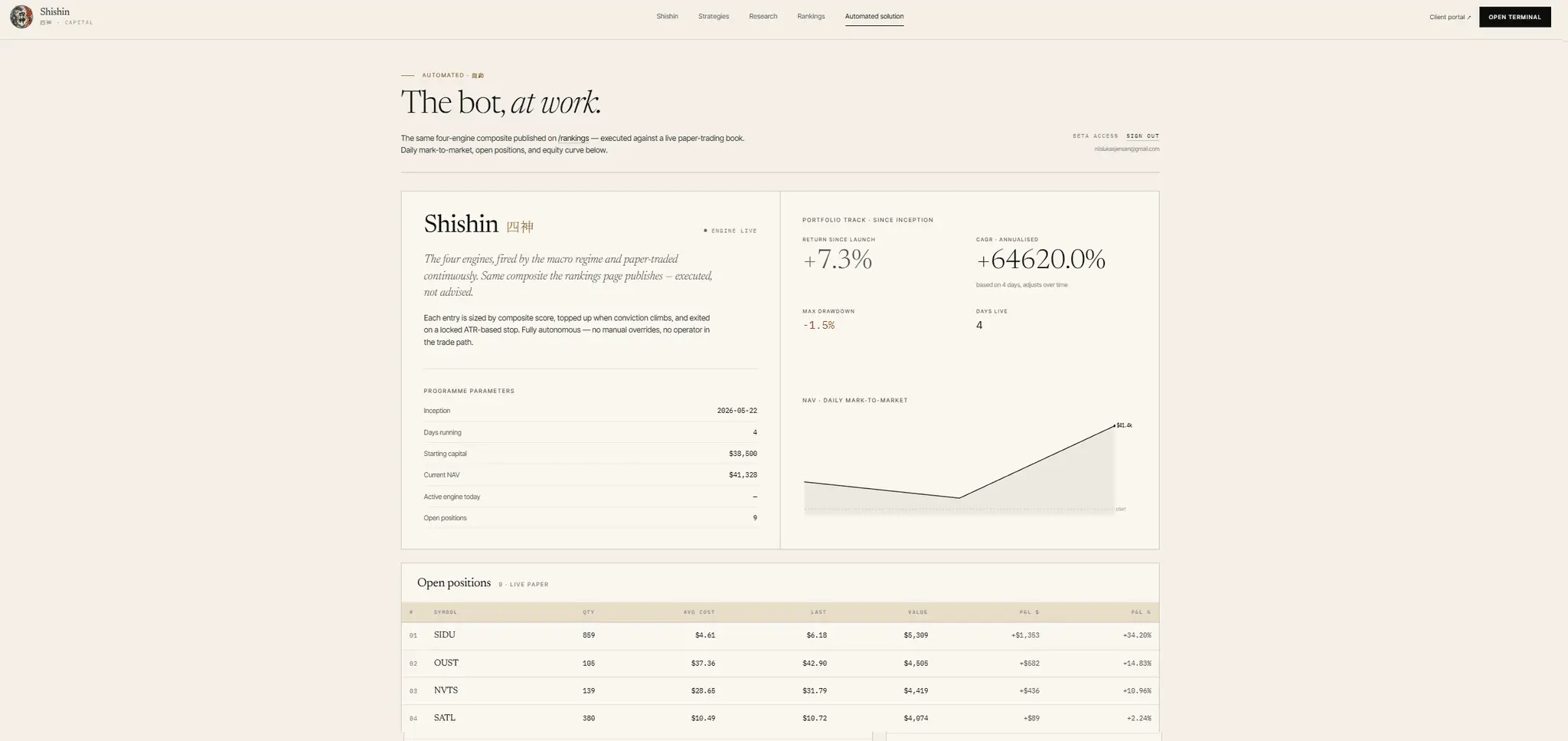 Screenshot 3 of Shishin
