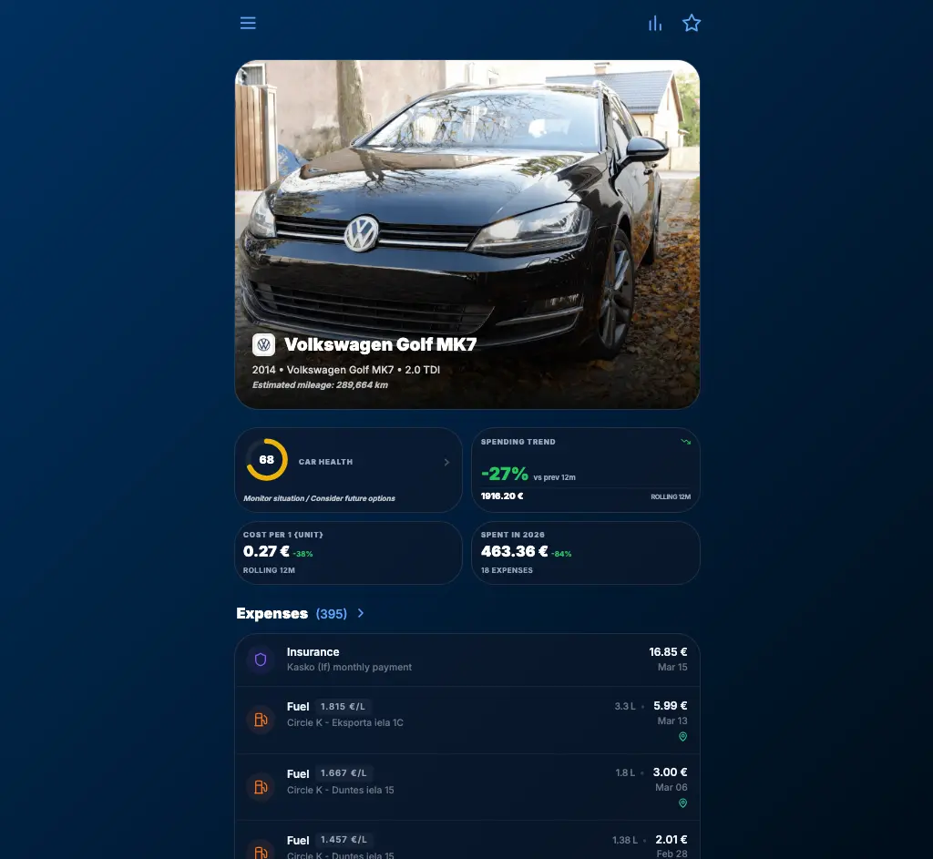 Screenshot 1 of My Car Costs