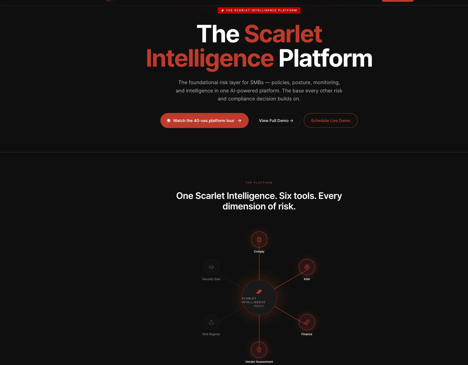 Screenshot 2 of Scarlet Risk
