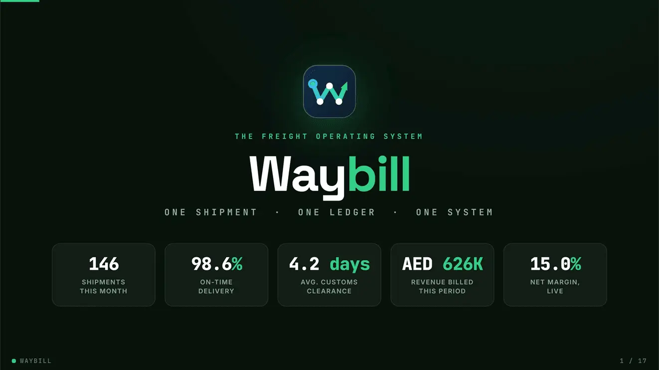Screenshot 1 of Waybill CRM
