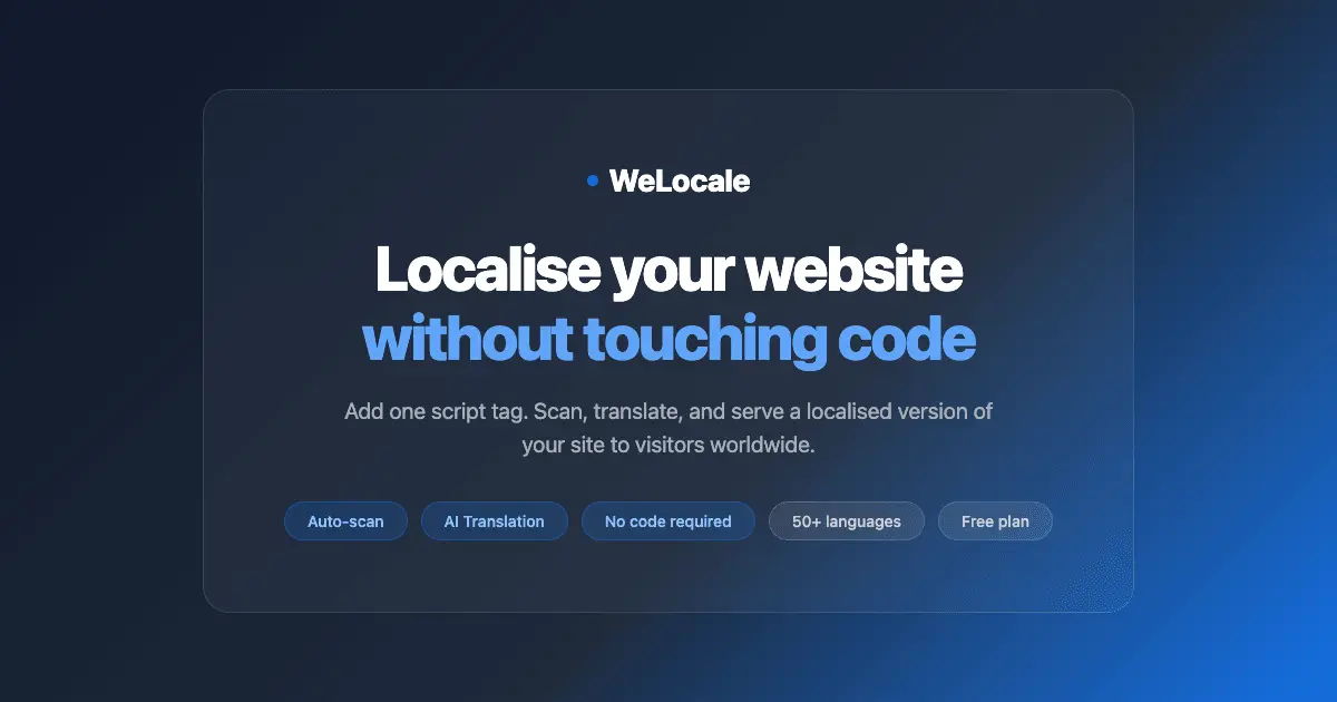 Screenshot 1 of WeLocale