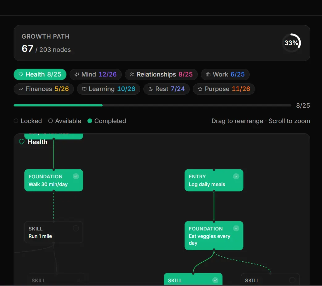 Screenshot 3 of Xenith