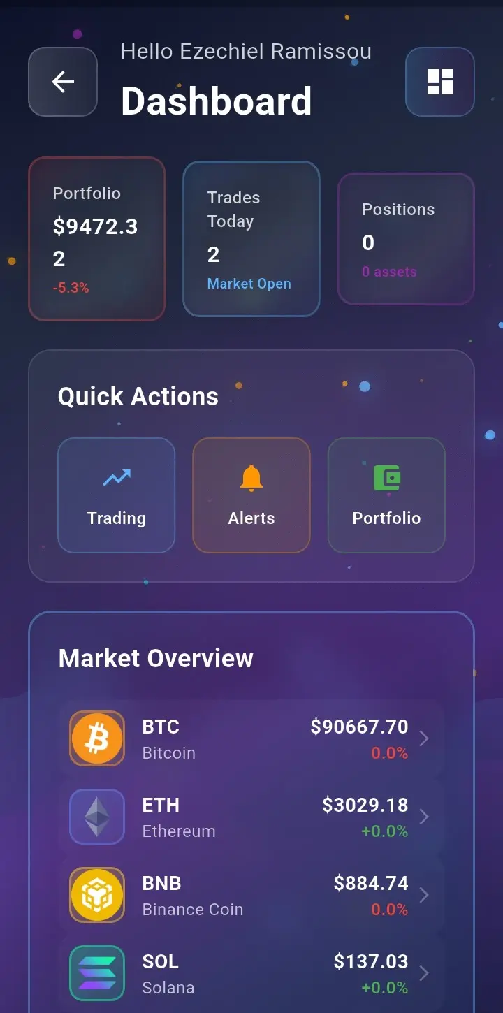 Screenshot 5 of RWAMS Traders - Simulateur de Trading