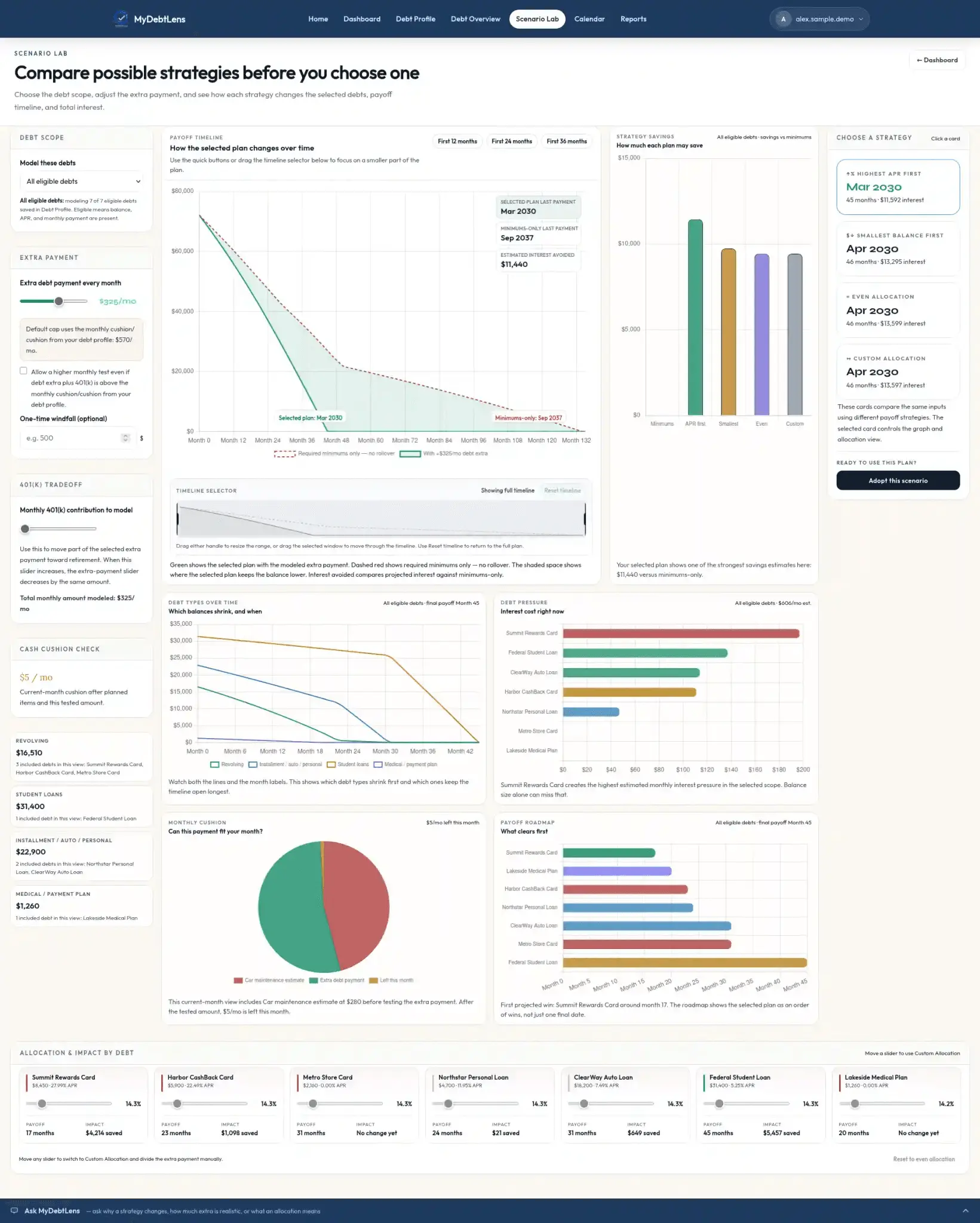 Screenshot 3 of MyDebtLens