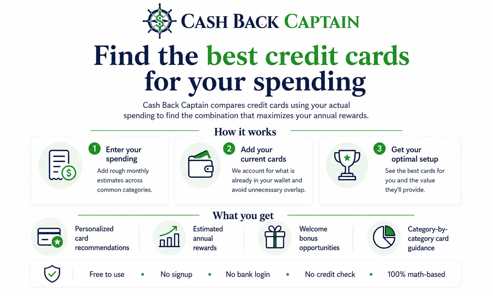 Screenshot 1 of Cash Back Captain