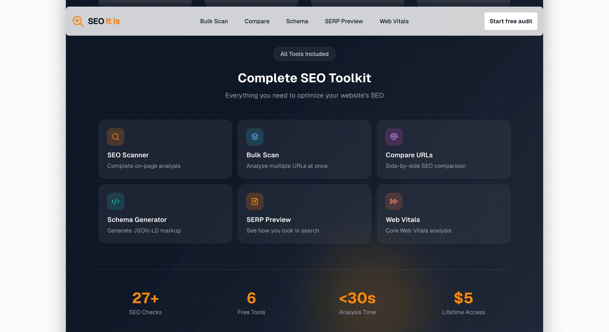 Screenshot 3 of SEO It Is