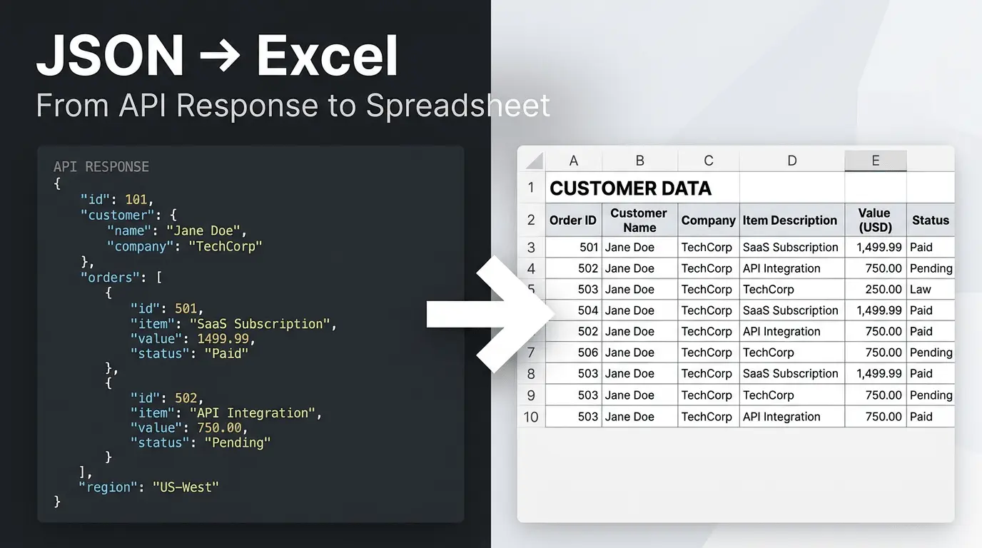 Screenshot 1 of JSON to Excel