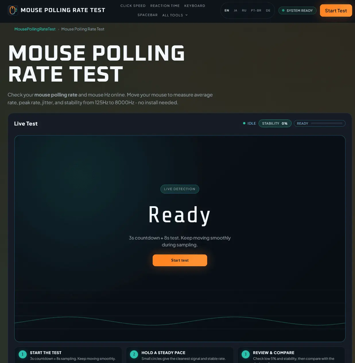 Screenshot 1 of MousePollingRateTest