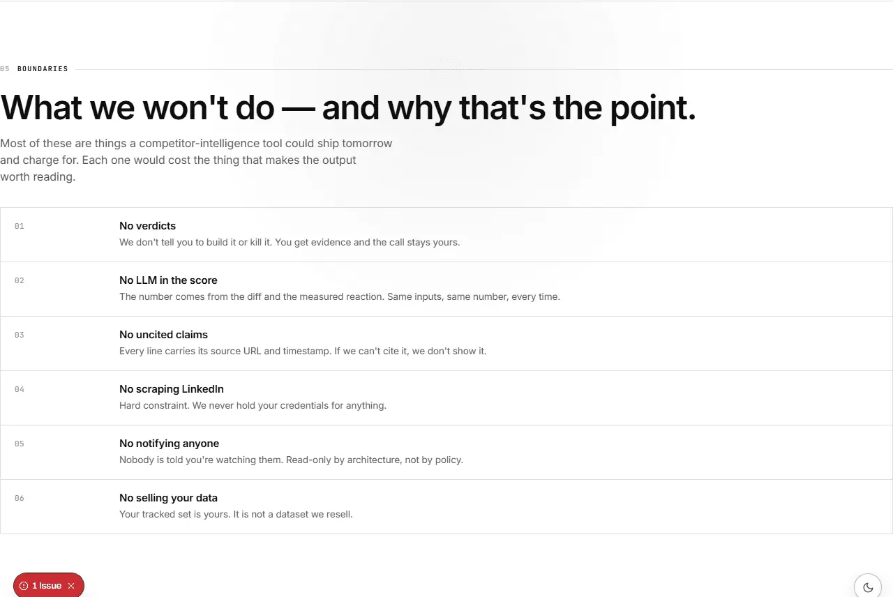 Screenshot 2 of IDNULL