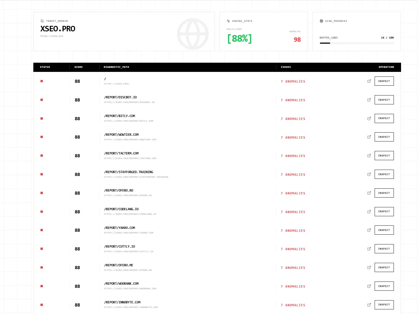 Screenshot 1 of xSEO