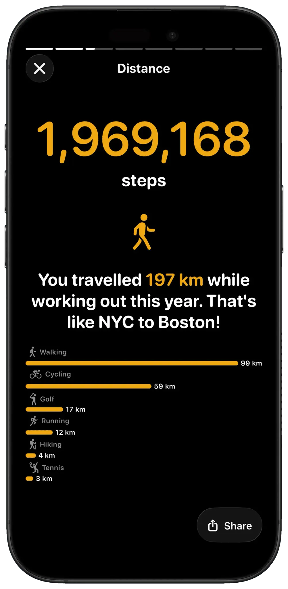 Screenshot 3 of Bloom: Personal Health Coach