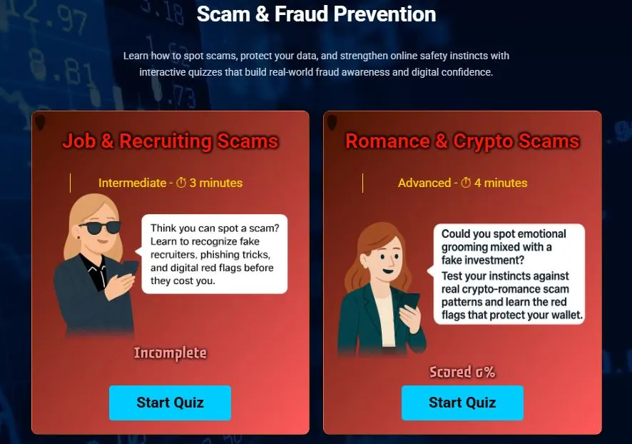 Screenshot 2 of Free Quizzes to Unlock Your Finance IQ
