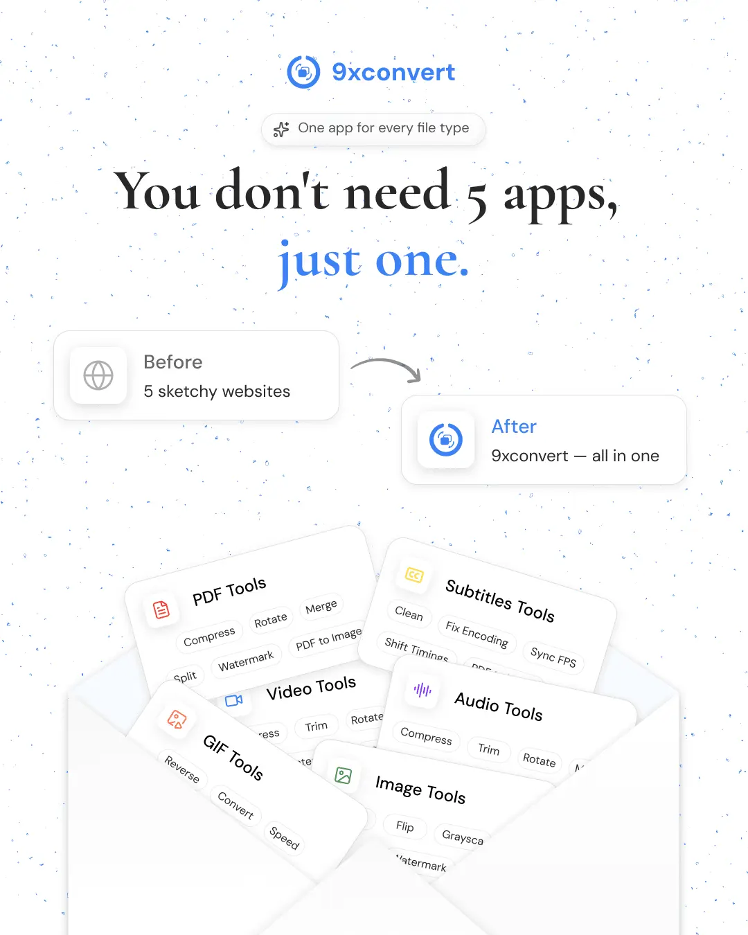 Screenshot 4 of 9xConvert