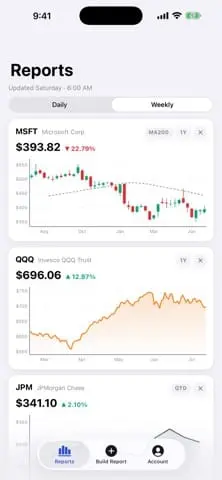 Screenshot 4 of Atlas Insights