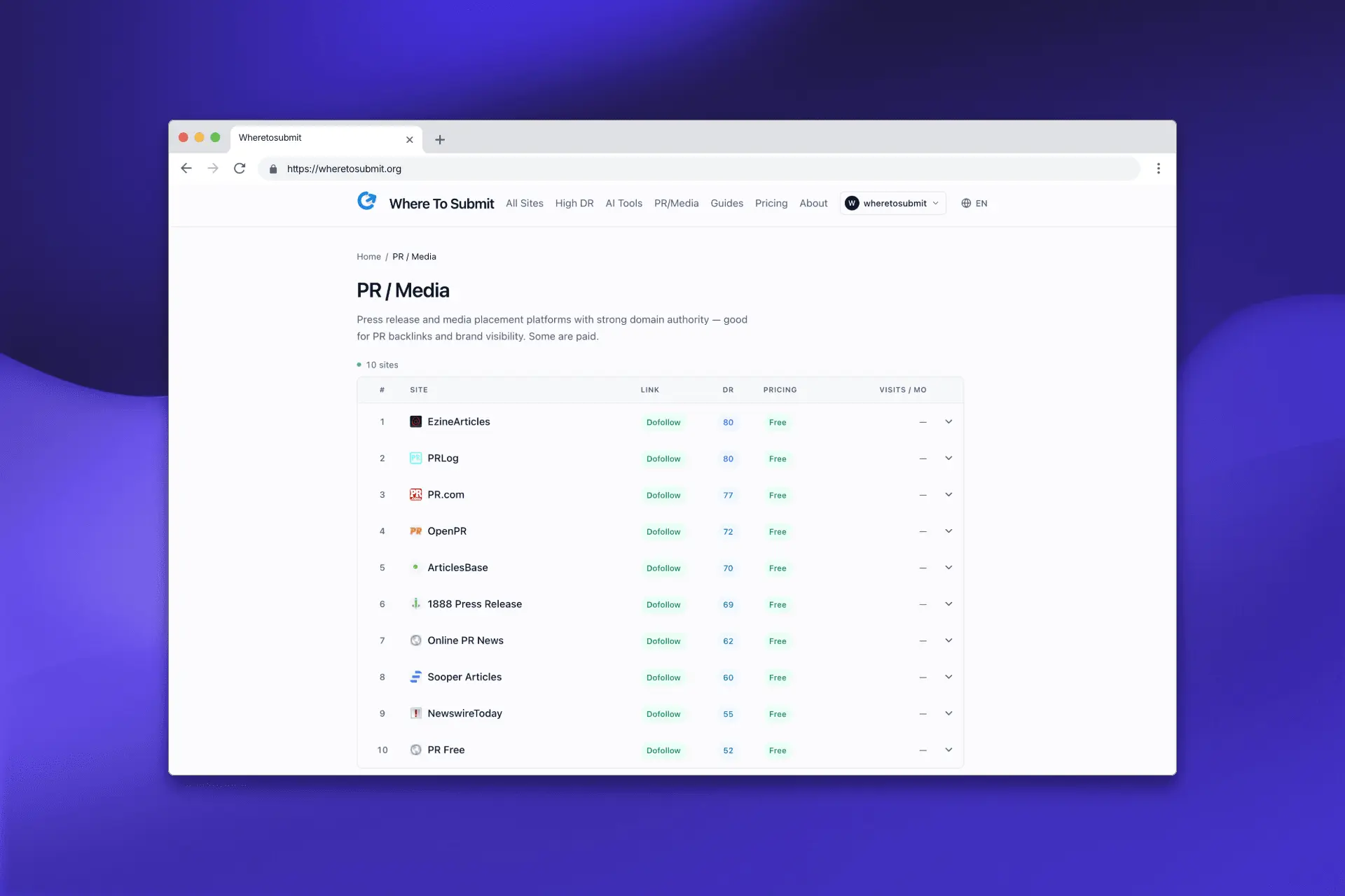 Screenshot 2 of Where To Submit