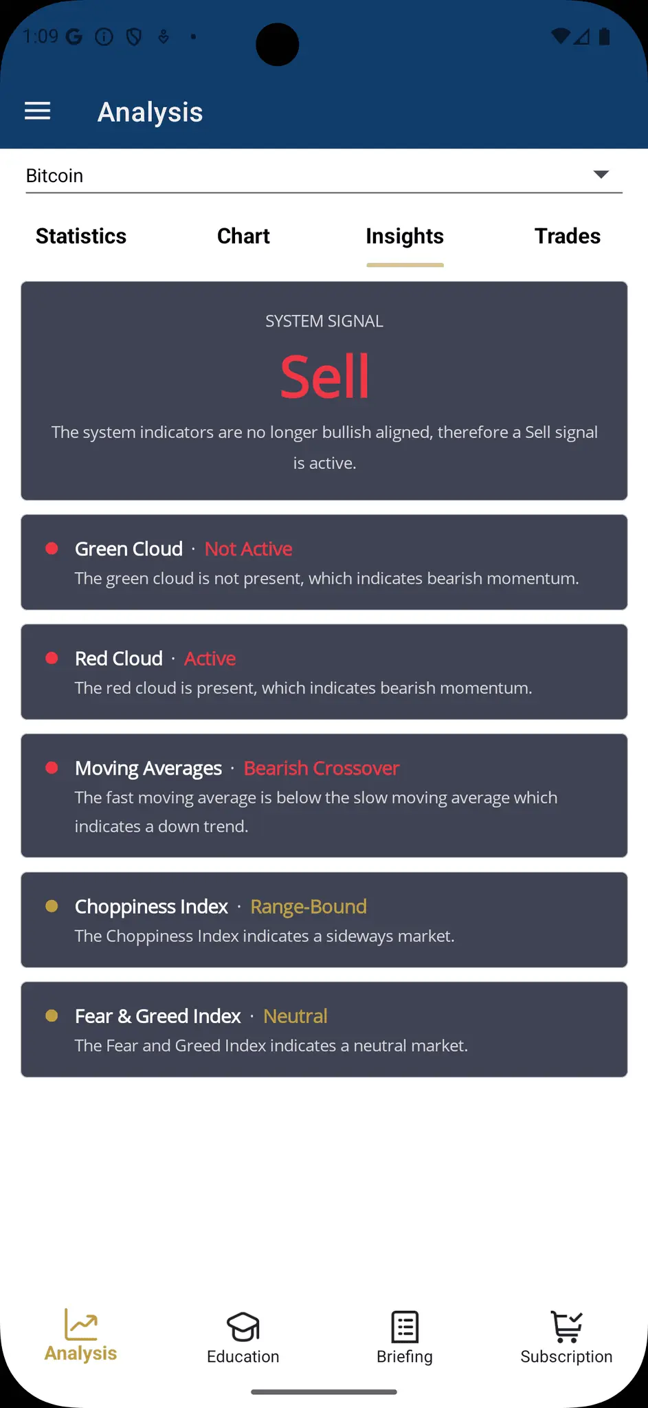 Screenshot 4 of Crypto Wealth