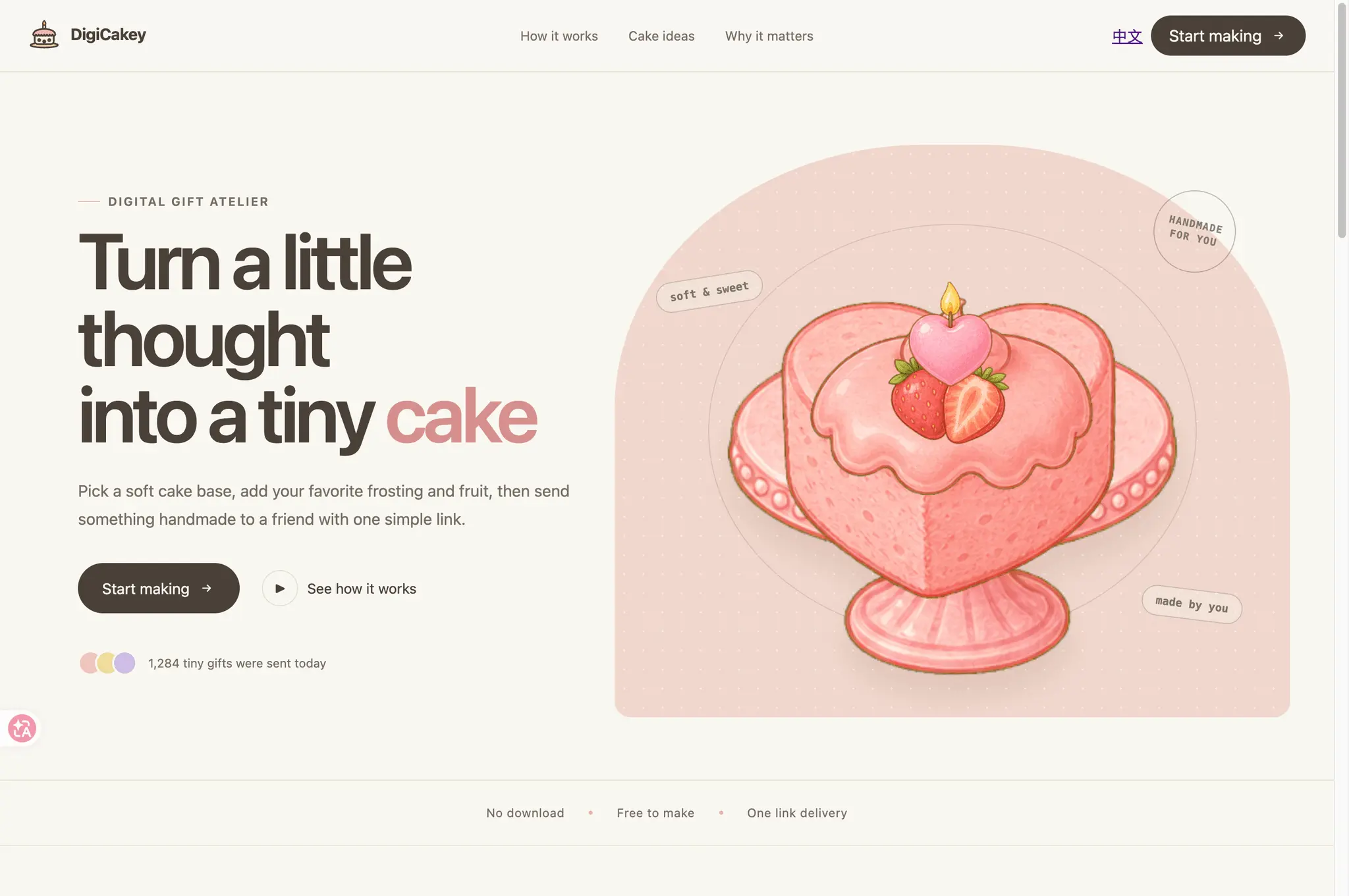 Screenshot 2 of DigiCakey