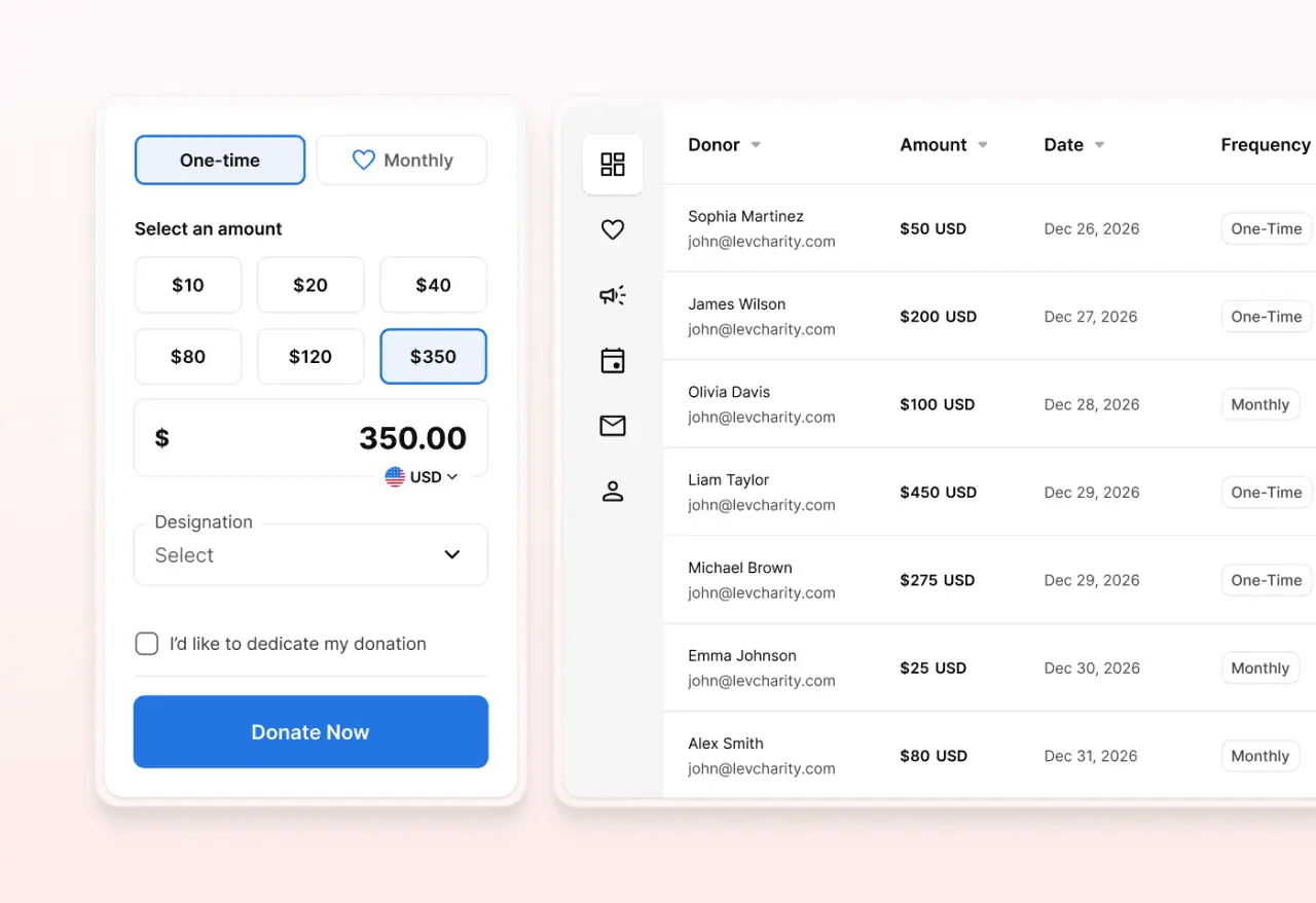 Screenshot 4 of LevCharity