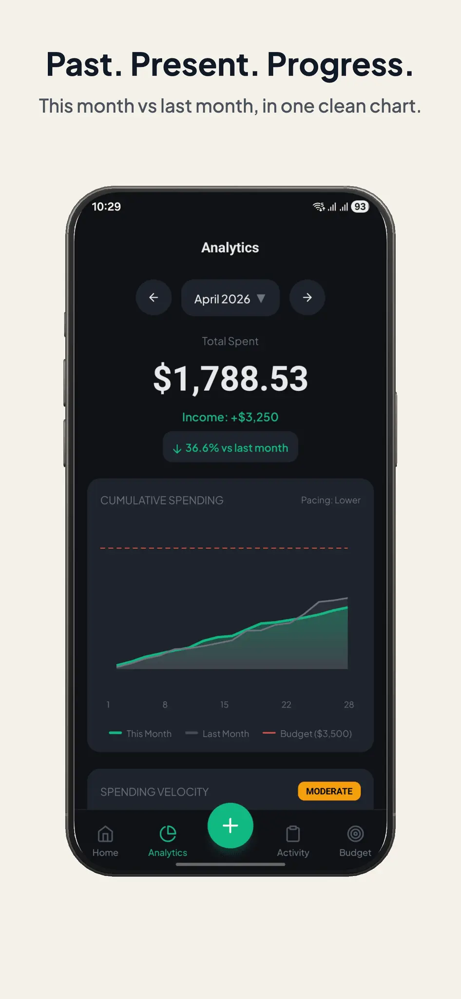 Screenshot 5 of Ginti