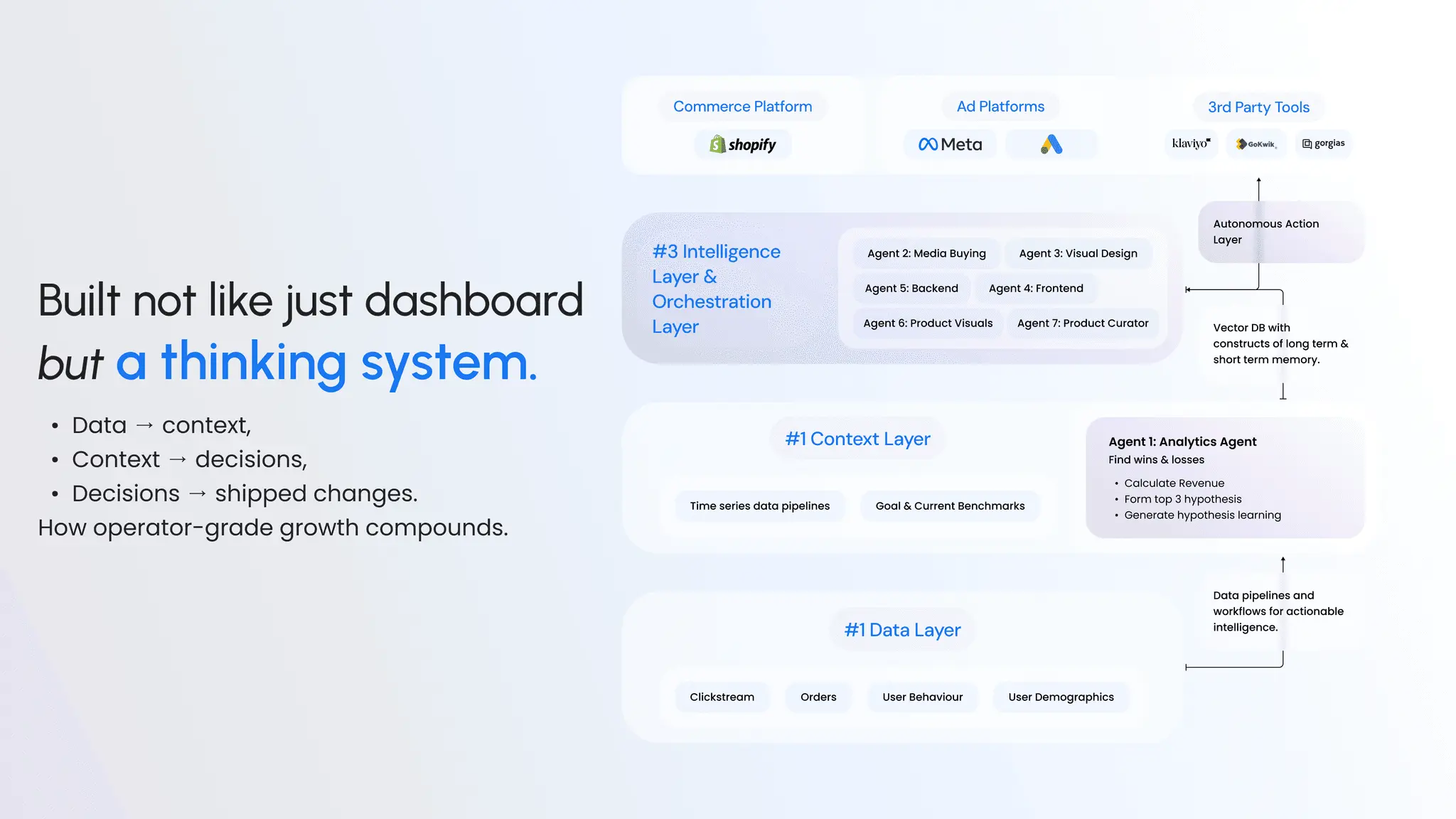 Screenshot 3 of Helium