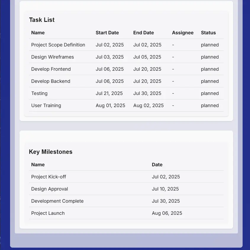 Screenshot 1 of Stop Wasting Hours on Gantt Charts | AI