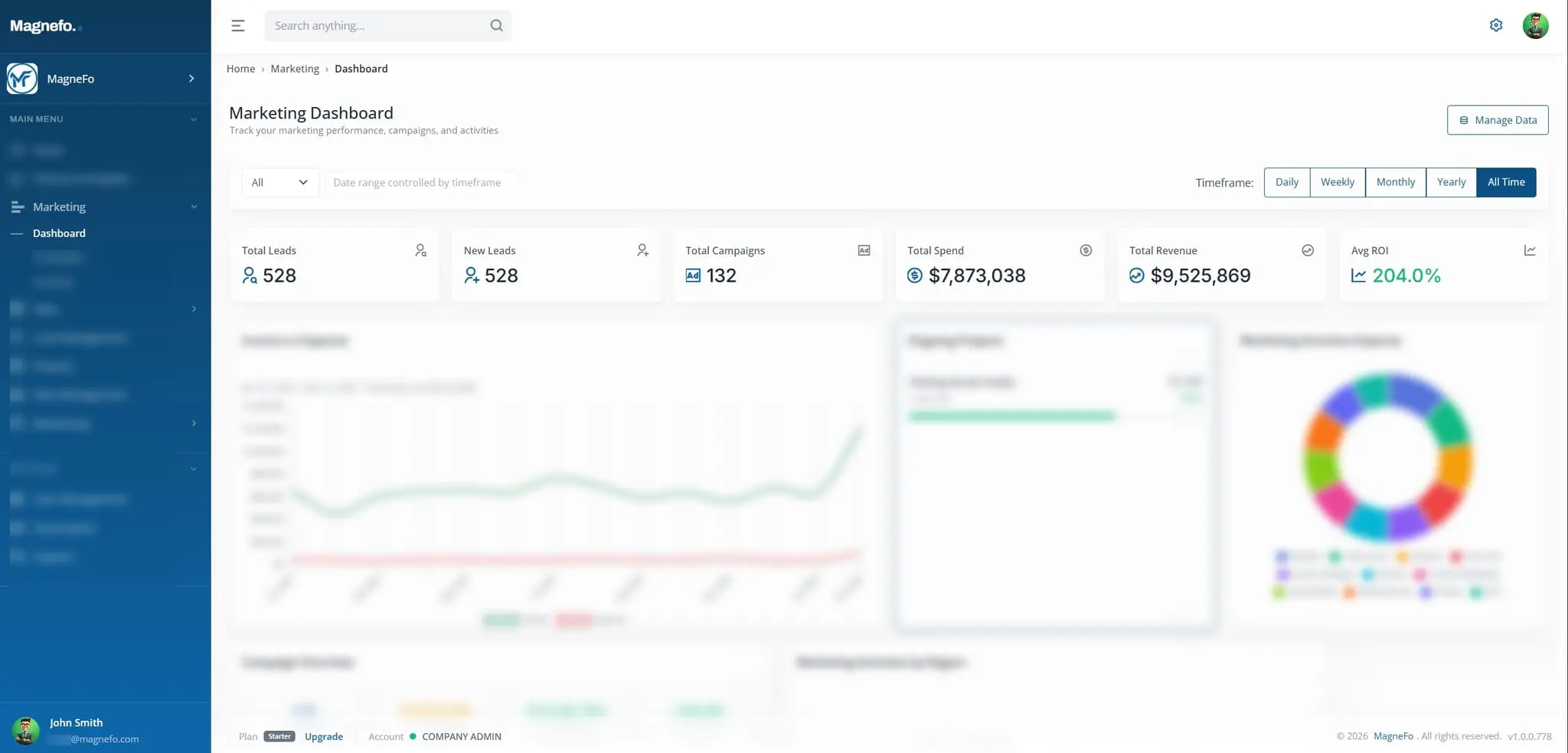 Screenshot 2 of MagneFo