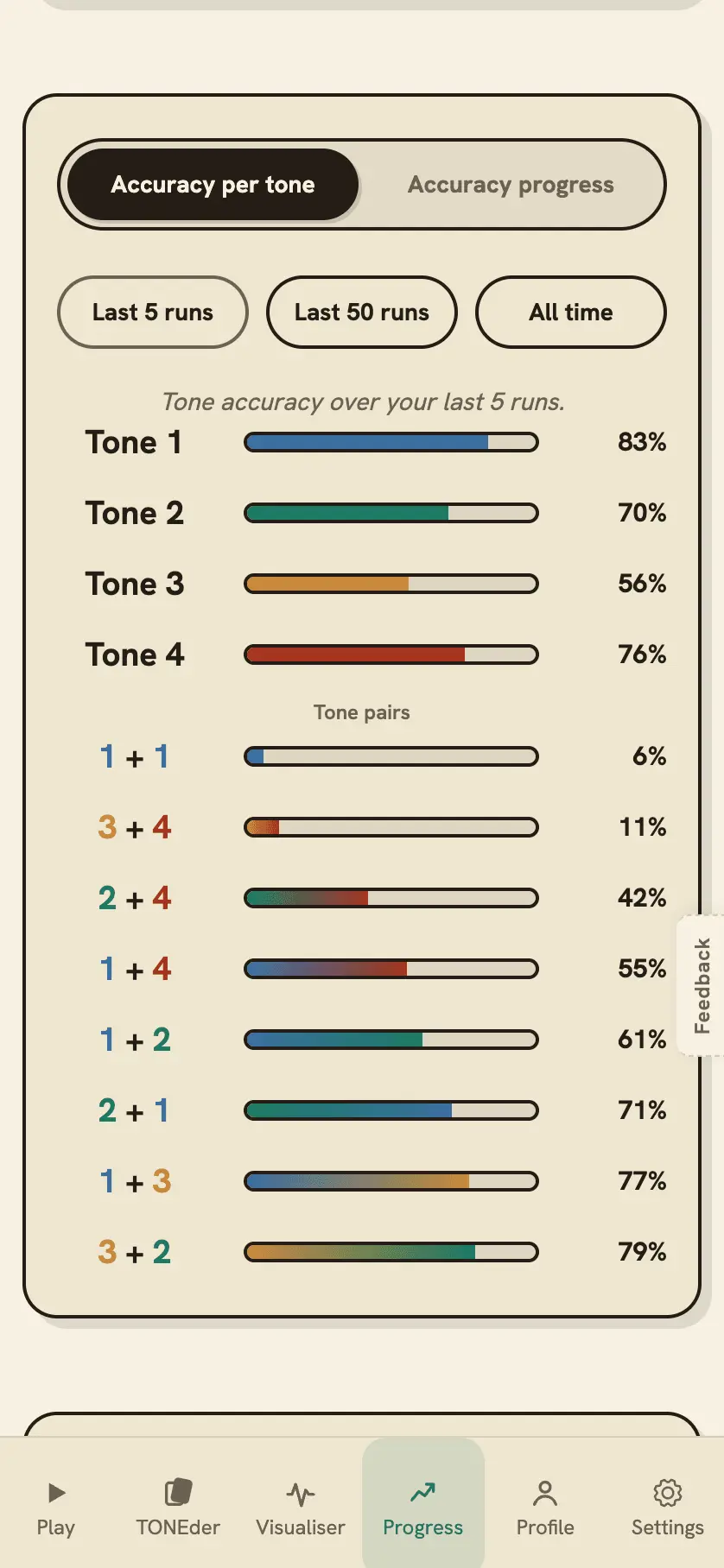 Screenshot 5 of FlappyTone