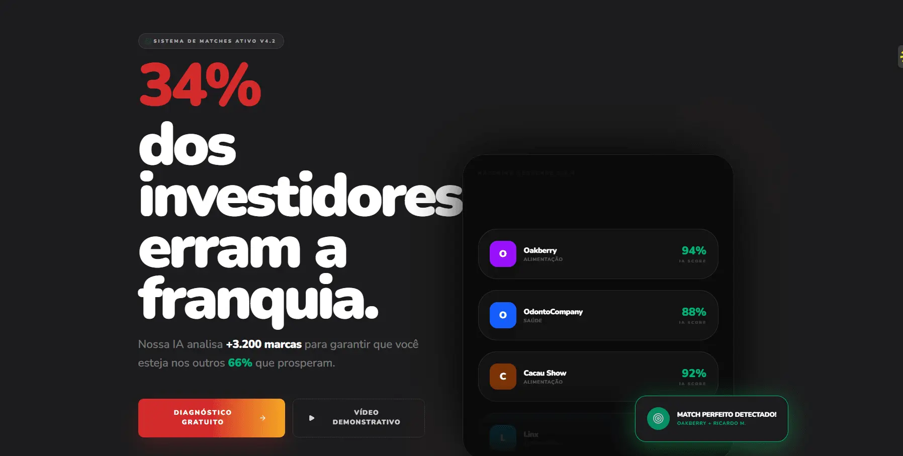 Screenshot 1 of Analisa Franquias