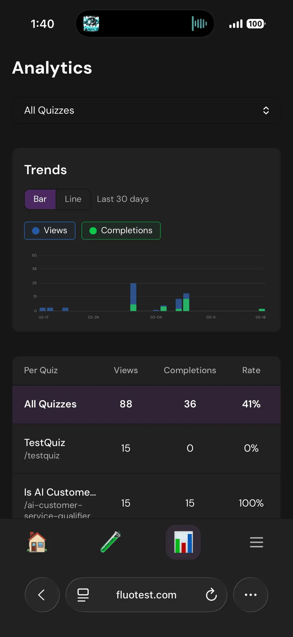Screenshot 4 of FluoTest
