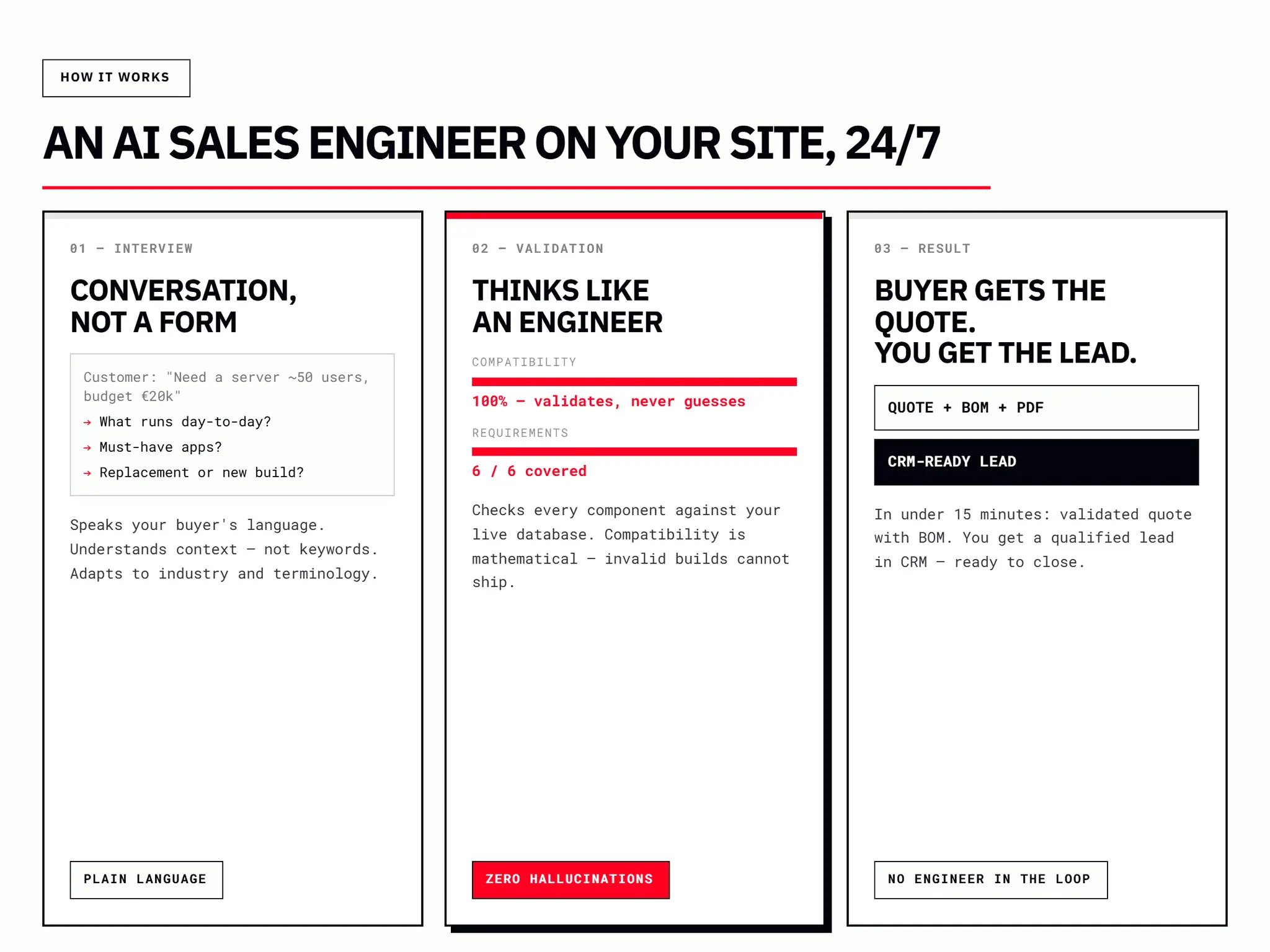 Screenshot 2 of Talkulate AI CPQ