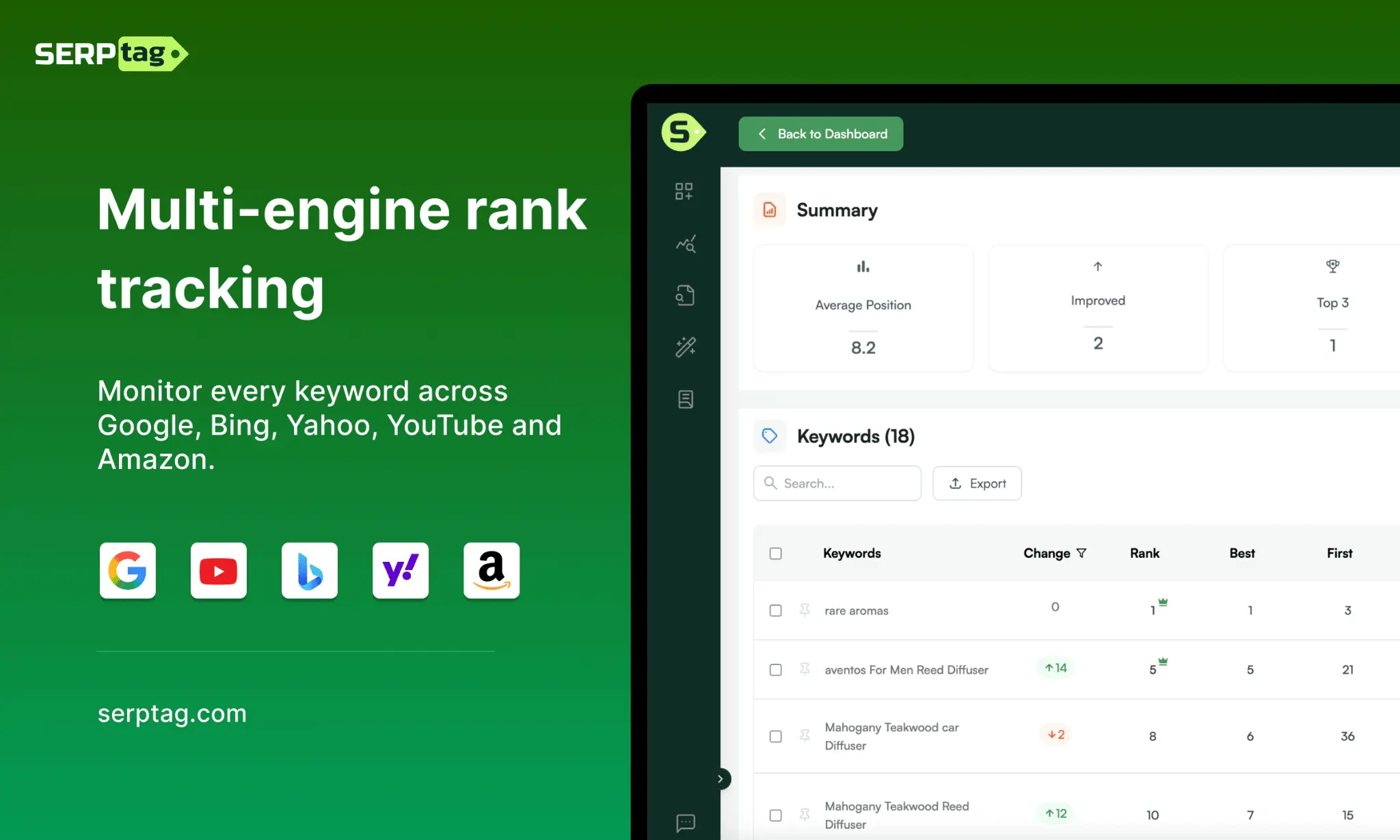 Screenshot 2 of SERPtag