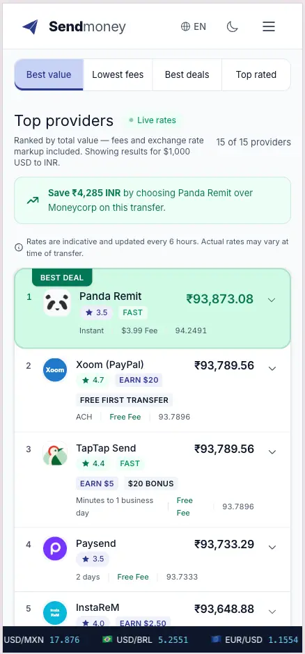 Screenshot 2 of Send Money Compare