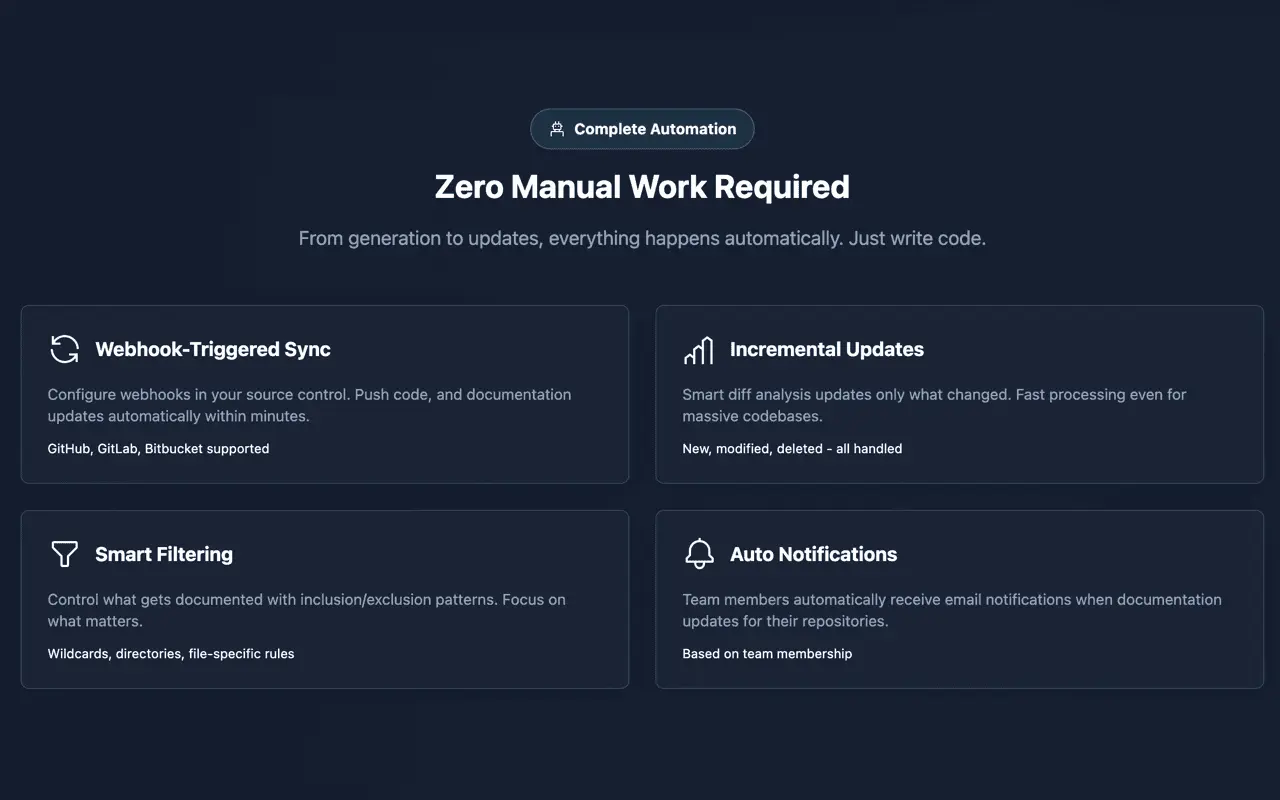 Screenshot 4 of DOCKR