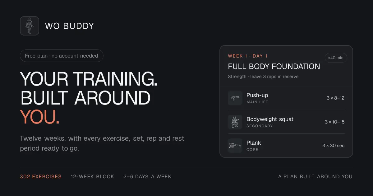 Screenshot 1 of WO Buddy