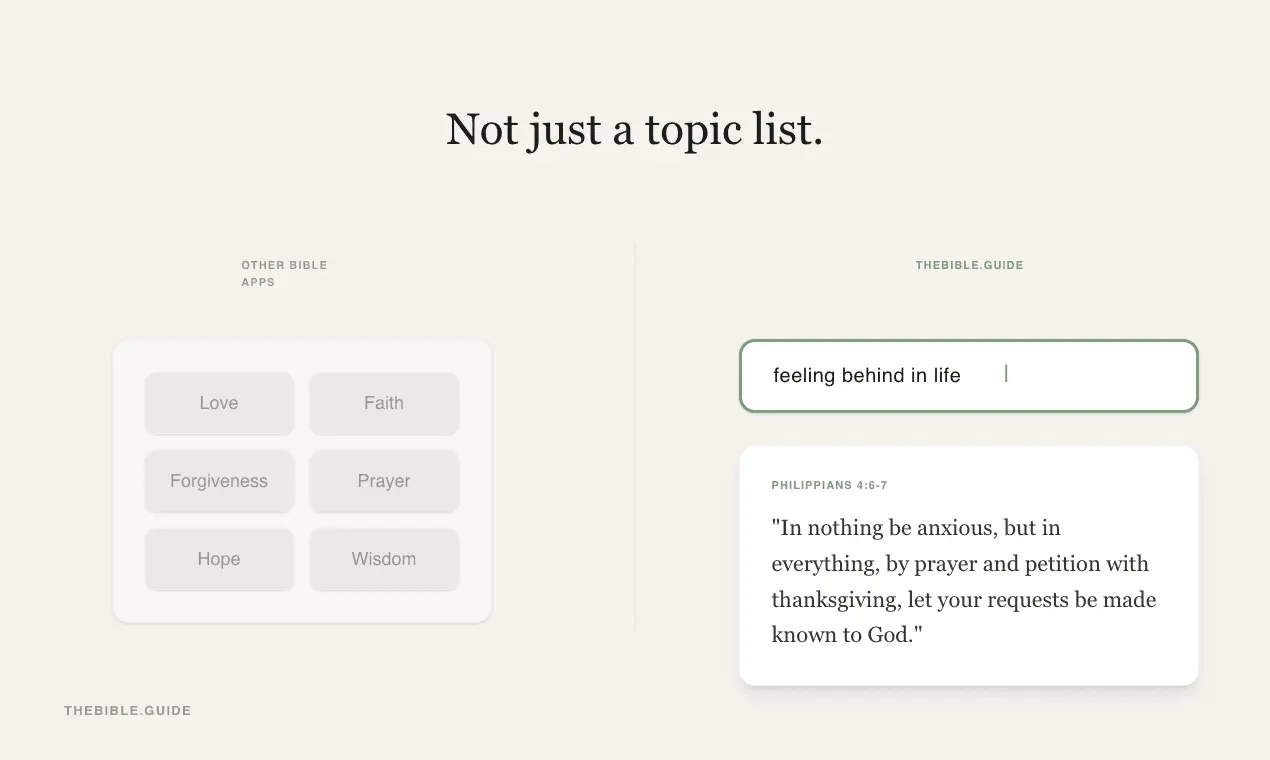 Screenshot 3 of The Bible Guide