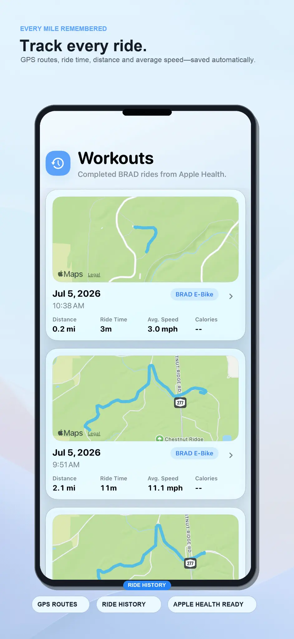 Screenshot 4 of BRAD – Bike Ride Assistant Dashboard