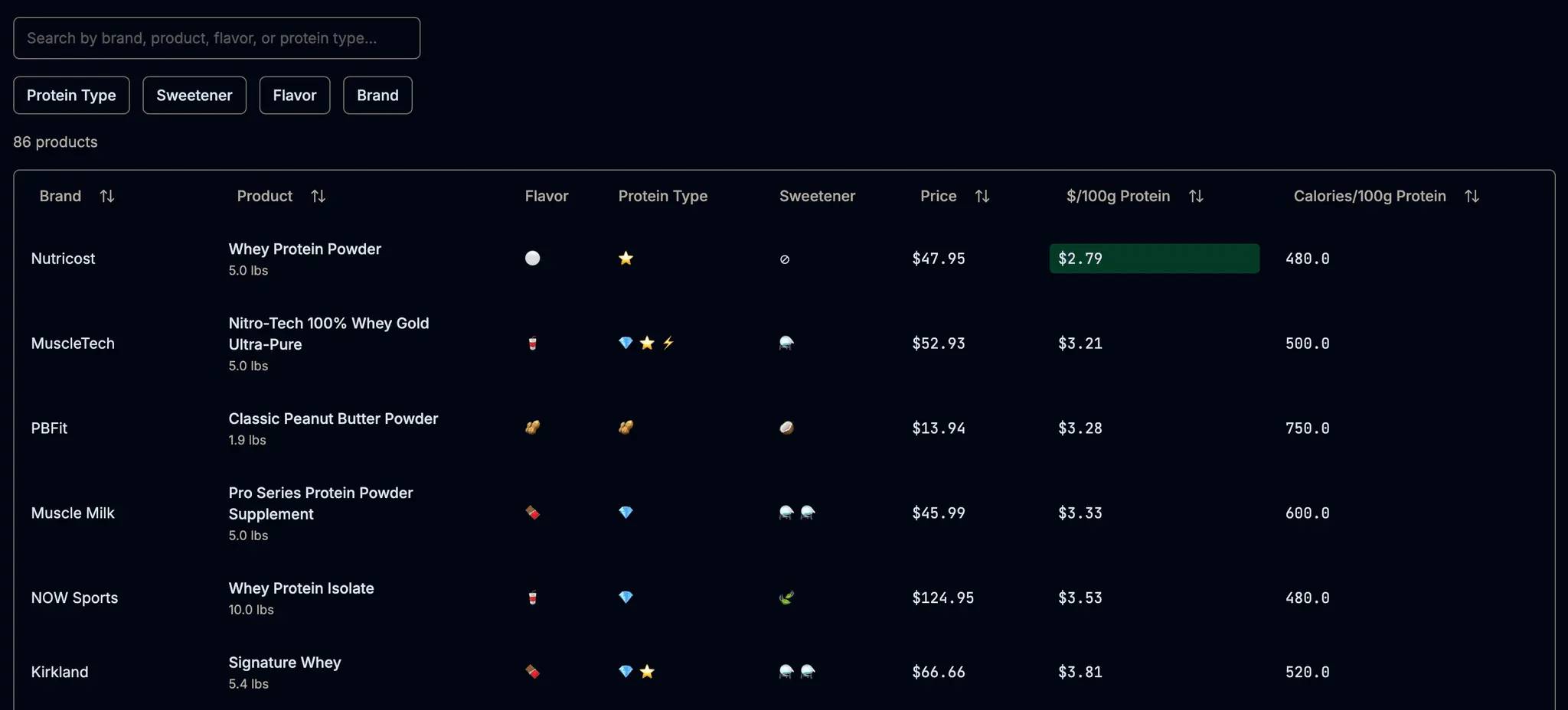 Screenshot 2 of SupplementMath