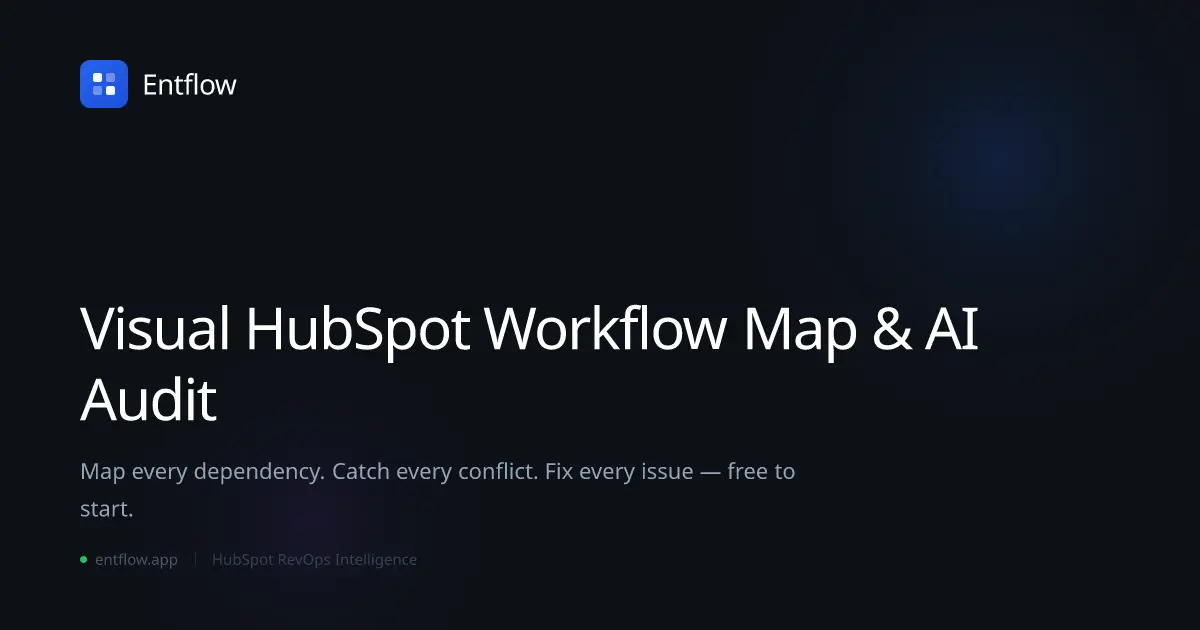 Screenshot 1 of Entflow