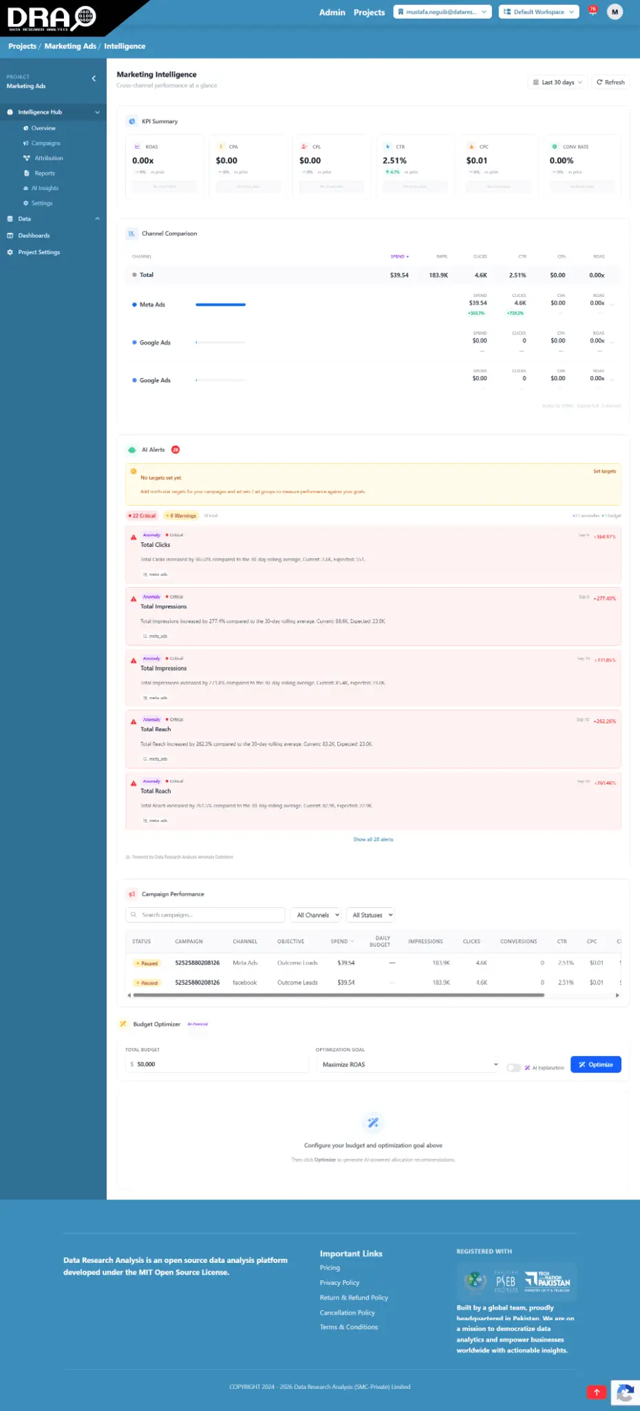 Screenshot 2 of Data Research Analysis