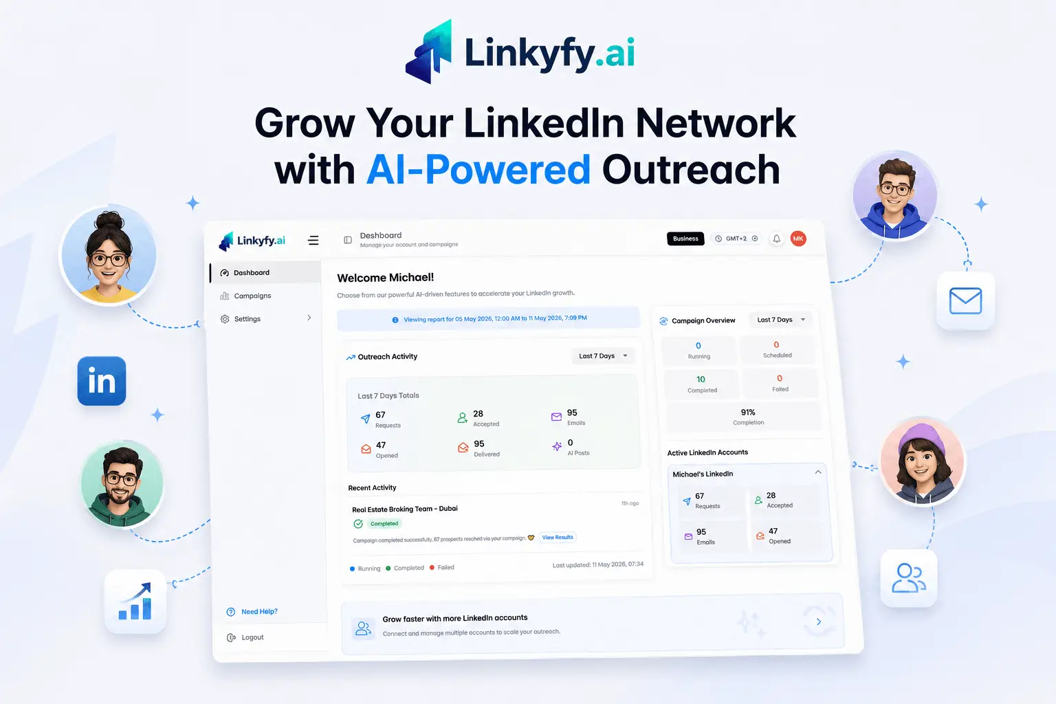 Screenshot 2 of Linkyfy